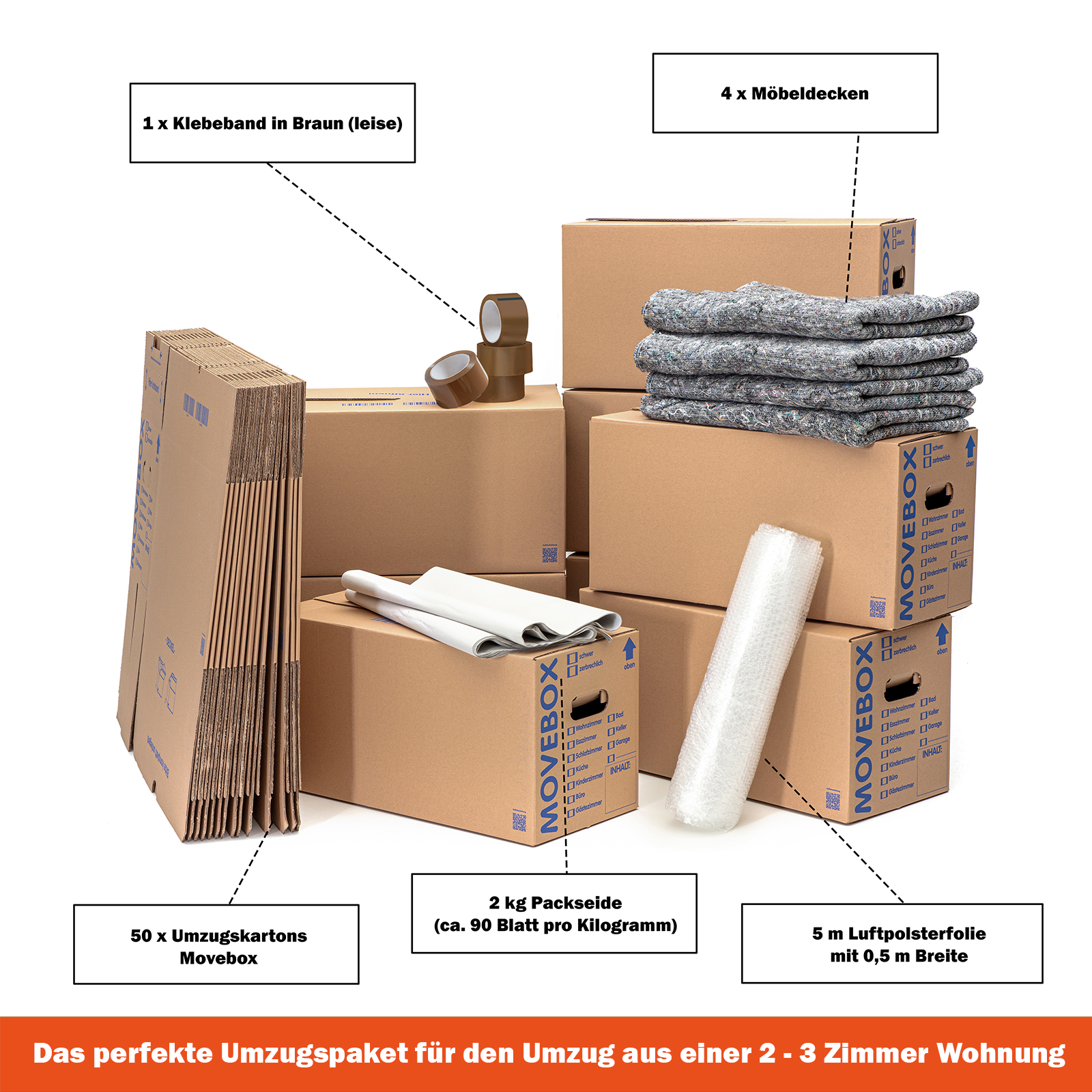 Acheter un kit déménagement complet (appartements de 3 à 4 pièces)
