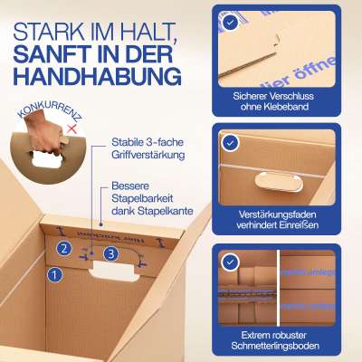 20 ☆ SUPER GÜNSTIG ☆ UMZUGSKARTONS 2-WELLIG 40 KG MOVEBOX 20 ☆ SUPER GÜNSTIG ☆ UMZUGSKARTONS 2-WELLIG 40 KG MOVEBOX