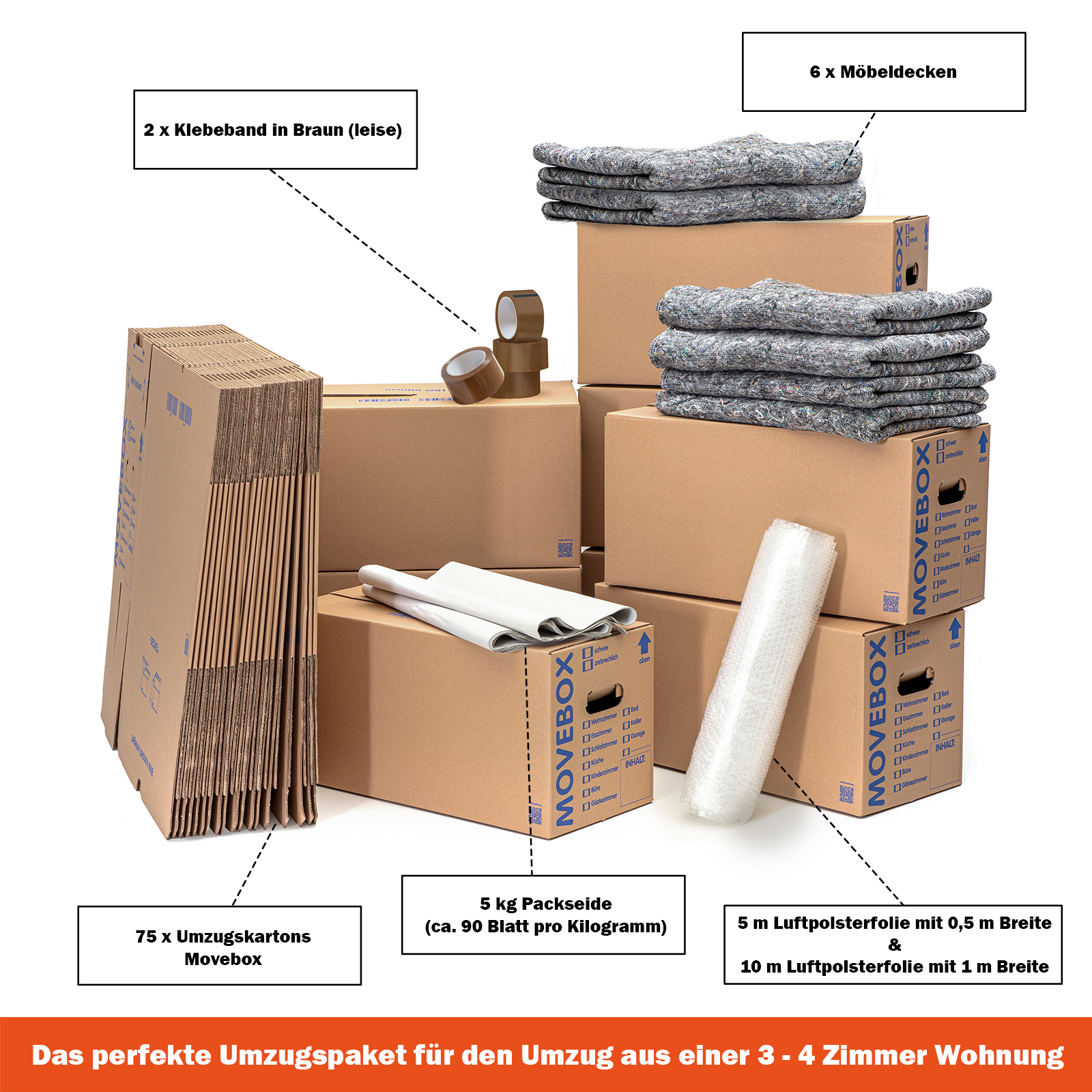 Acheter un kit déménagement complet (appartements de 3 à 4 pièces